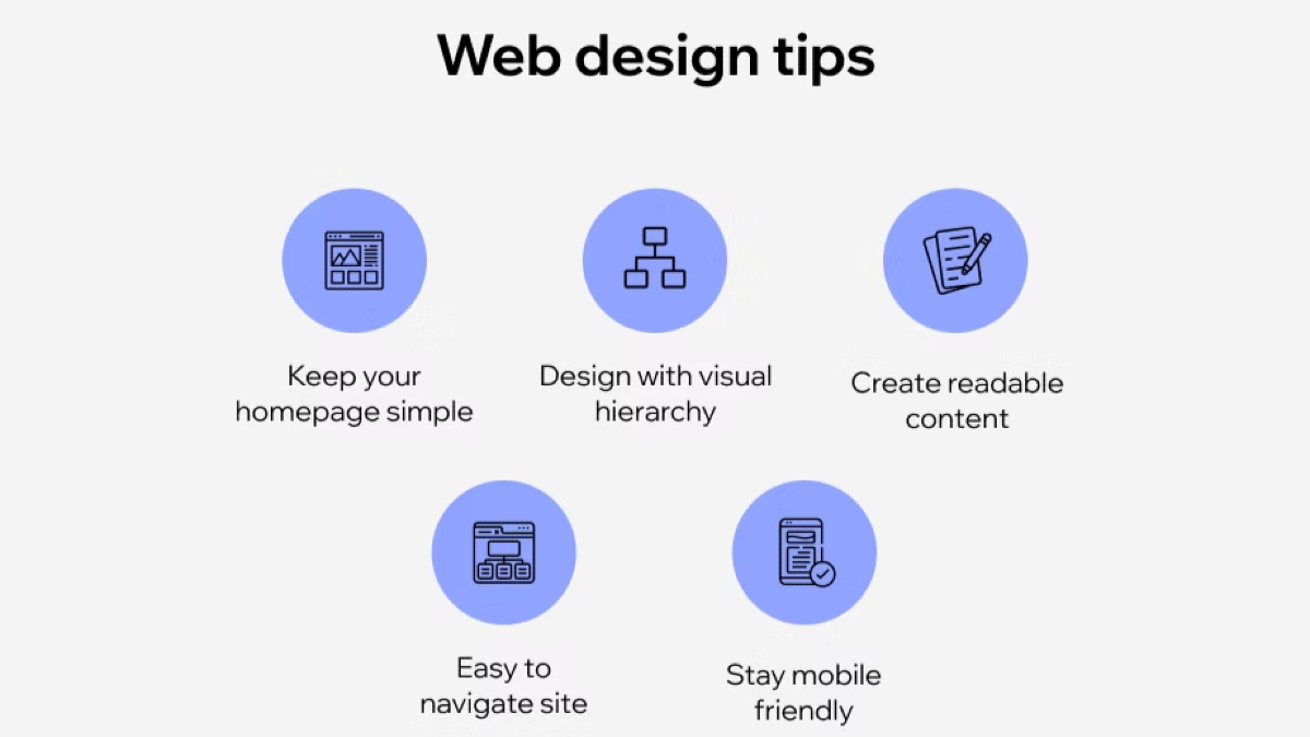 What Makes a Good Website in 2021: Speed, Mobile and UX